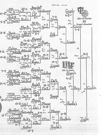 1996 Major Nationals in Stevens Point WI. (3)