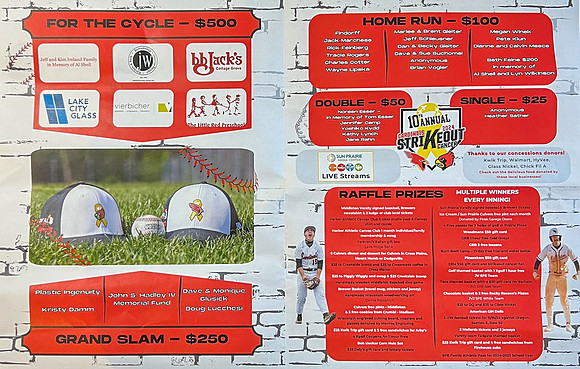 2024 Strike Out Cancer