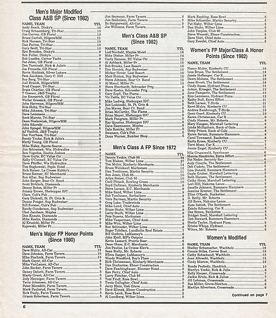 1991 (4)