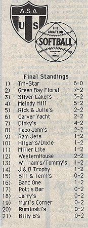 1988 Major State Tournament Wautoma  (15)