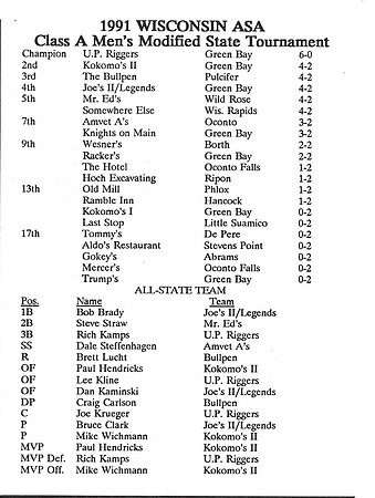1991 Class A All state players