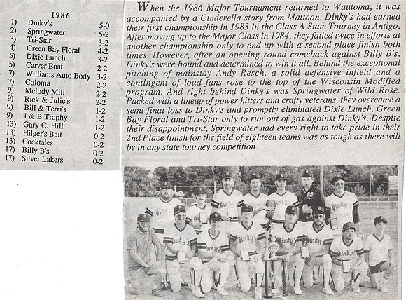 1986 Major State Champions Dinkys