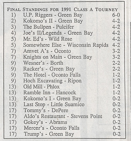 1991 Class A State Tournament (6)