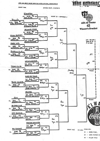 1996 Major Nationals in Stevens Point WI.