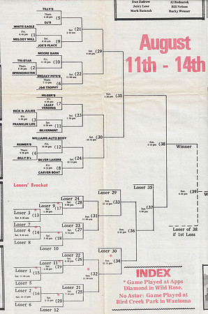 1983 Major State Tournament Program  (4)
