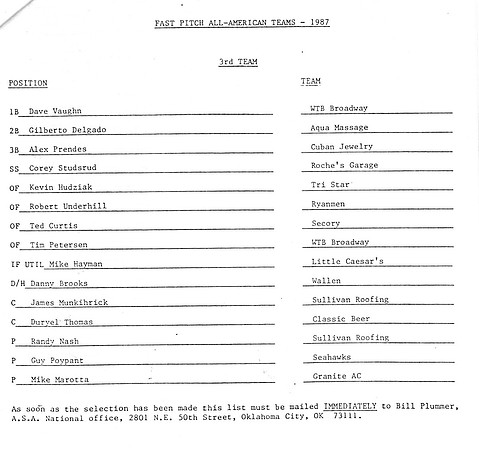 1987 National Tournament